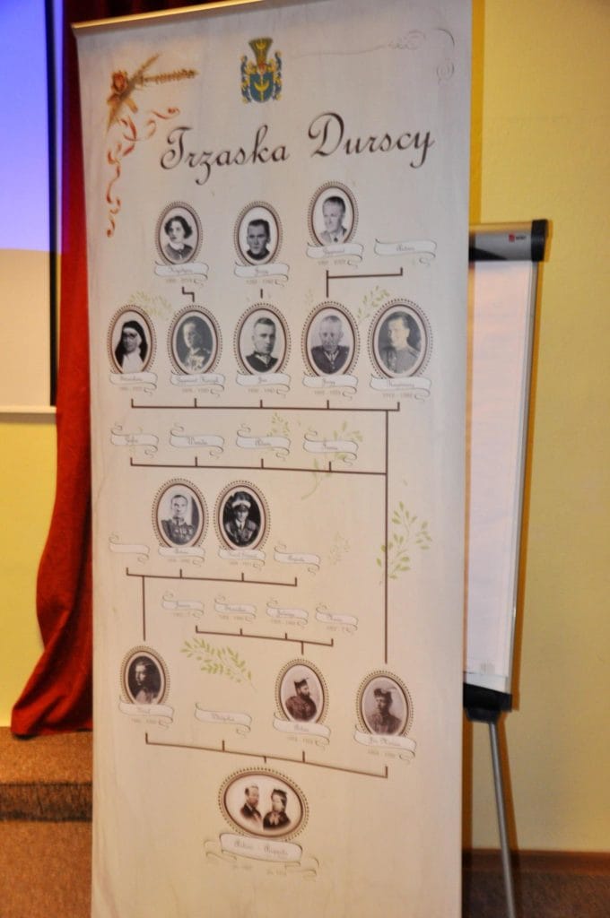 Trzaska Durscy w drodze do Niepodległości