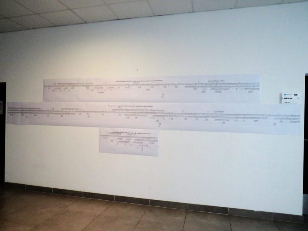 Maciej Adam Markowski Drzewo genealogiczne Michała Kowalika (1723-1794) z Olszewnicy parafia Chotomów